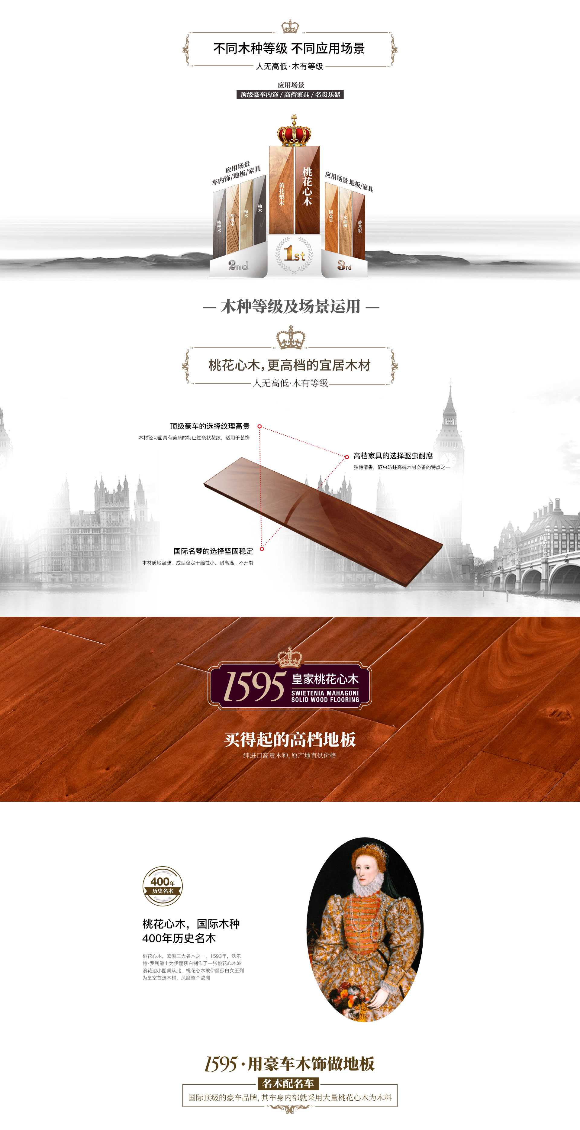 産(chan)品(pin)列表