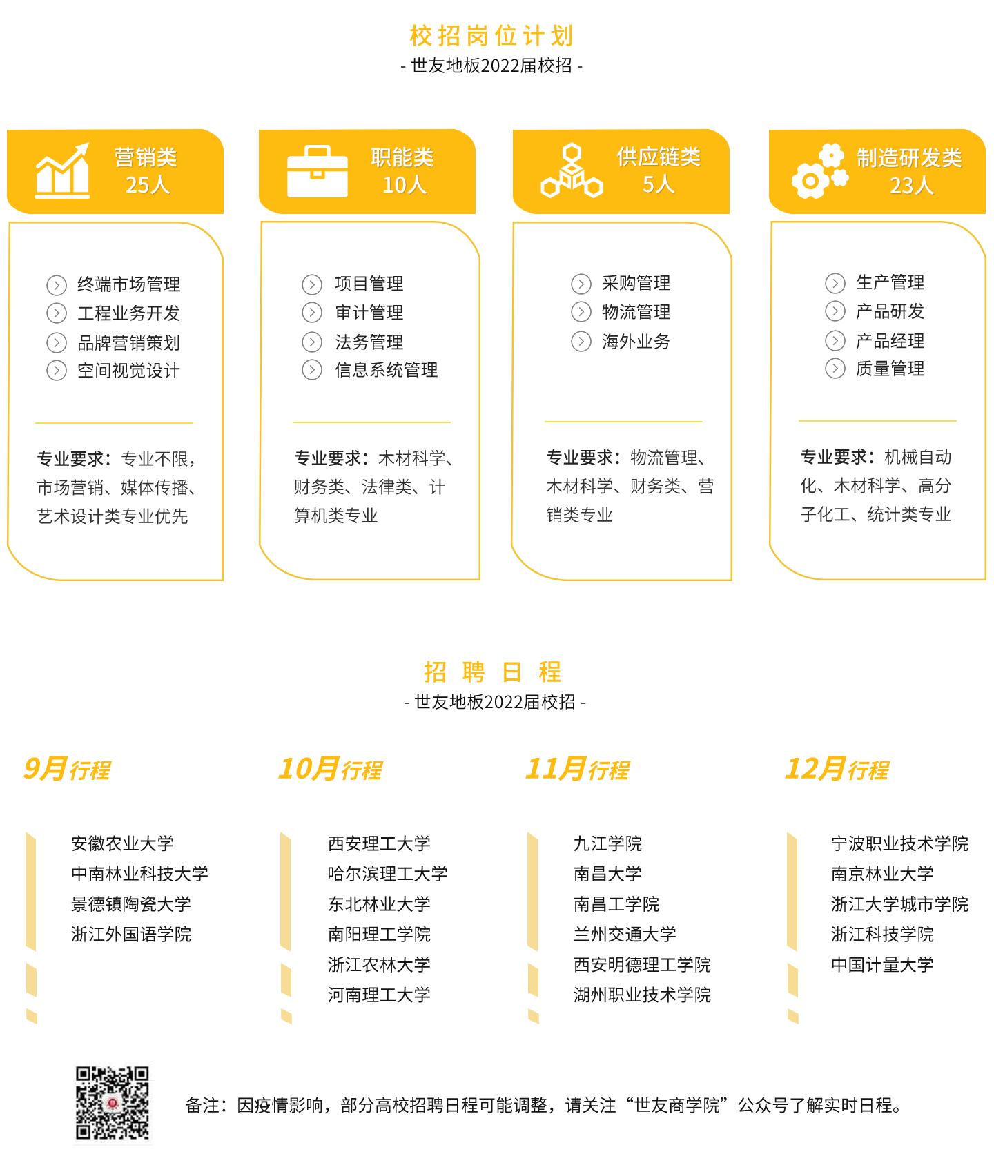 1637633941199611ofTi.png 校招.png